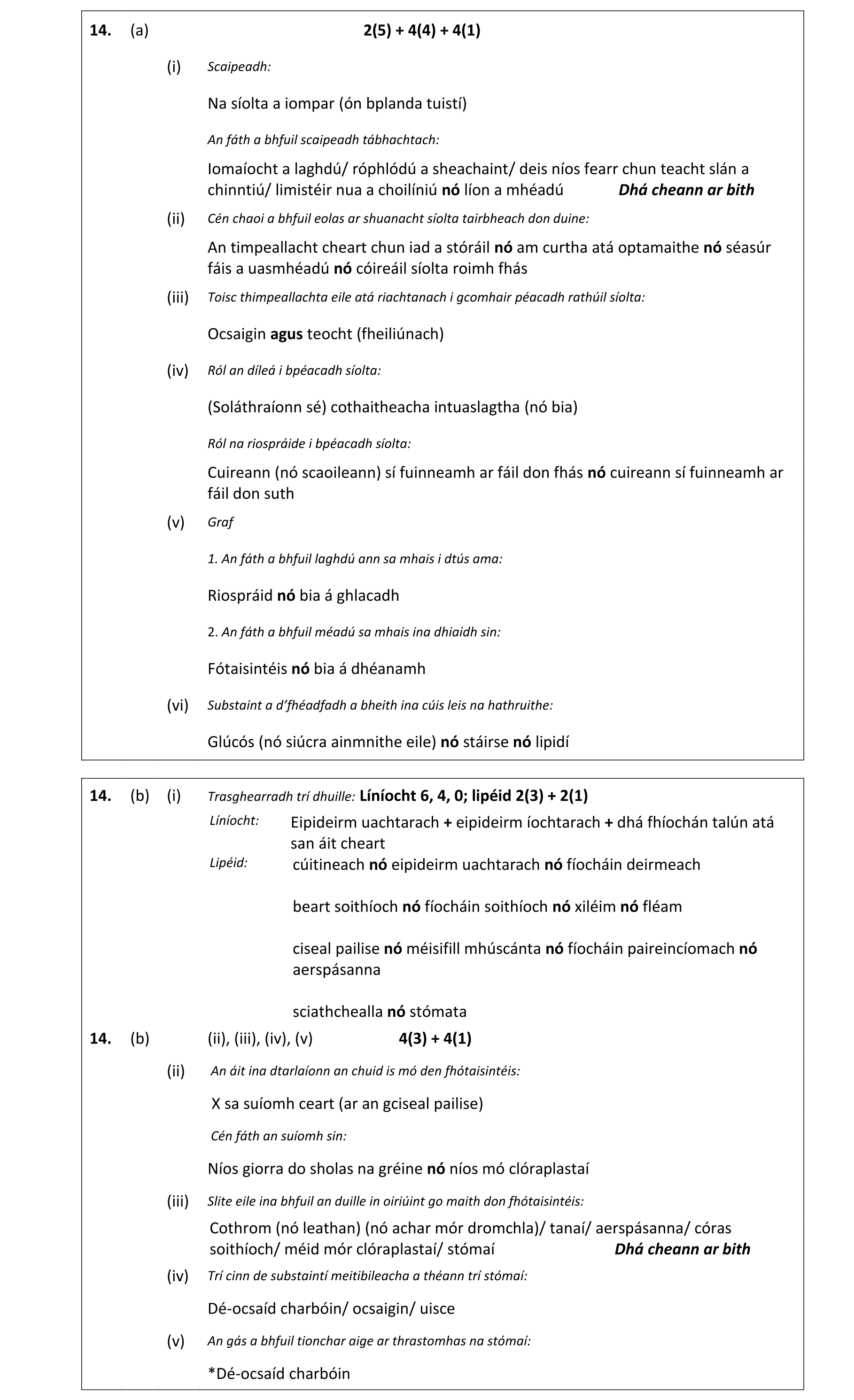 Solution for 62631d89-2048-4875-89a8-777d9572003b