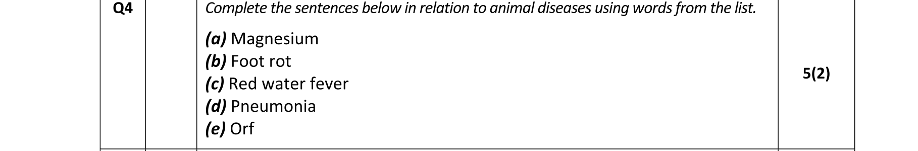 Solution for 7b43c550-a078-4892-bafb-1df937077f1a