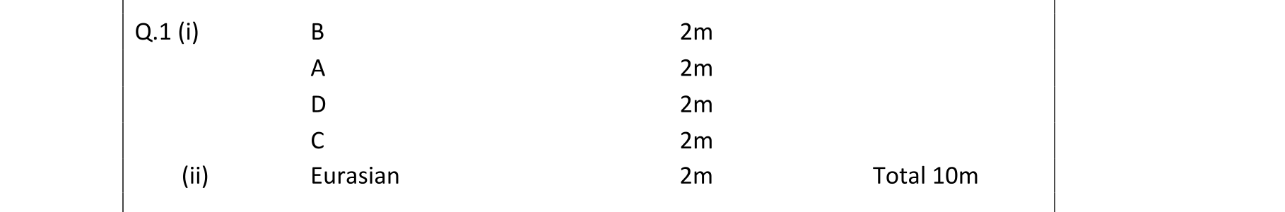 Solution for d9c2165d-9d5c-47fa-959a-edc7bf11f946