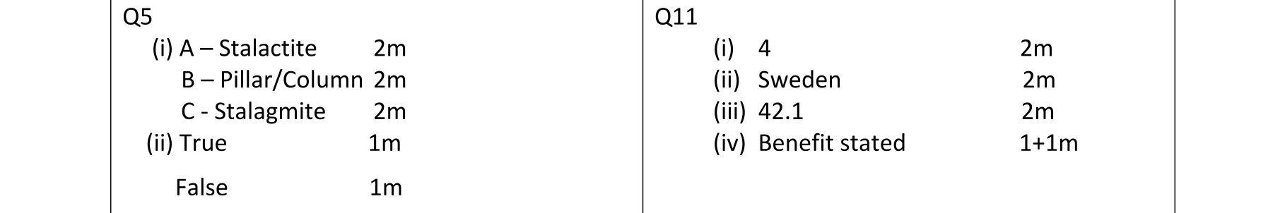 Solution for 7cdac56e-791e-4e09-9ba9-0722b364ef79