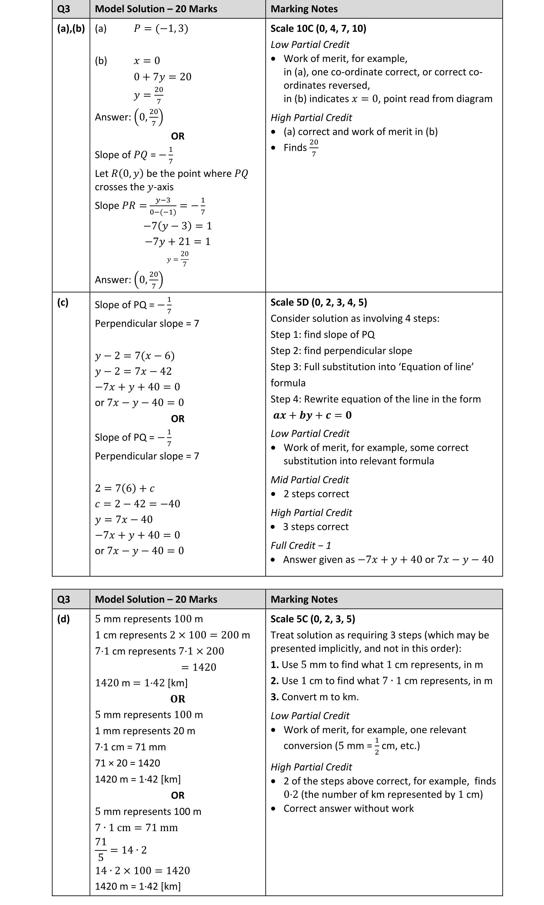 Solution for 170046c2-a333-49ac-901e-f9191cbfff7d
