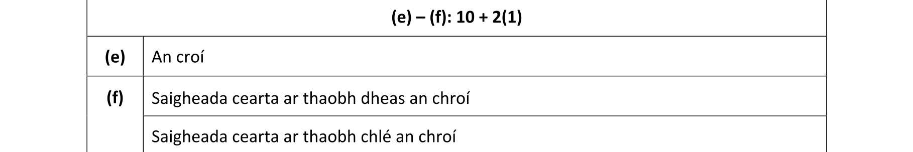 Solution for 798cd824-301b-4e29-ba38-3cca84c4212a