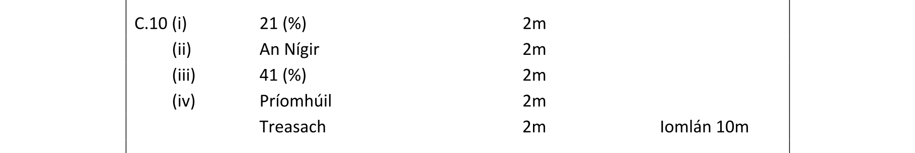 Solution for 65b21df6-28d3-4646-a9d4-748603a4ad9a