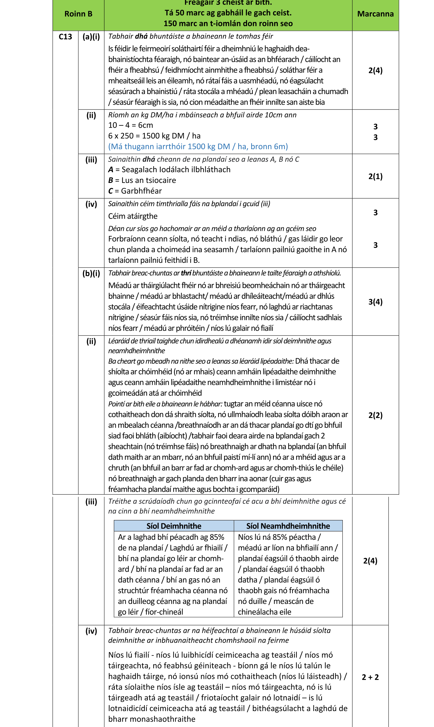 Solution for 582e59b9-6882-4ae4-8b91-62df8da28f72