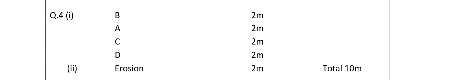 Solution for 08a66cdb-a821-4249-86e5-72a4ab4d0e00