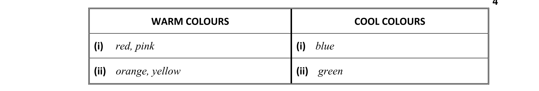 Solution for c84de5fc-44ce-4bc5-ae03-fa544abb7e55