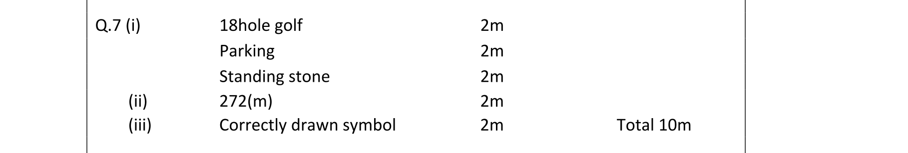Solution for f74b5984-d6dd-4080-af0d-9def80396ff8