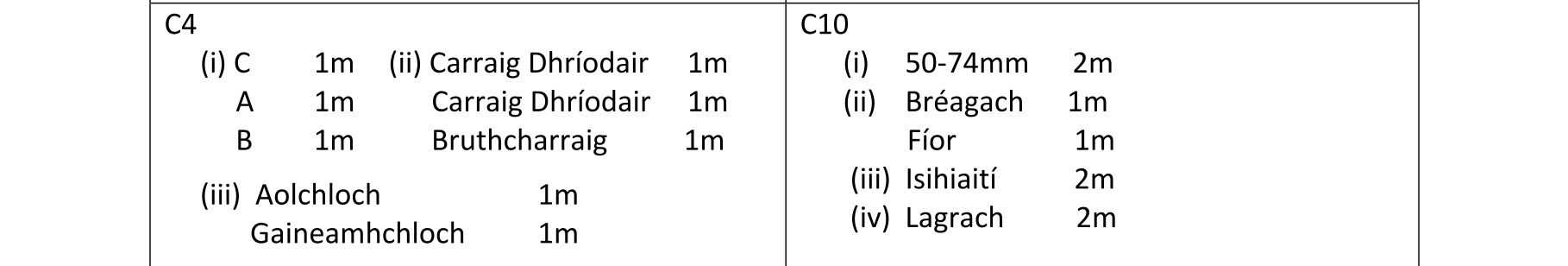 Solution for f6c2c7a6-ed99-4941-89ea-1dd010cfe32a