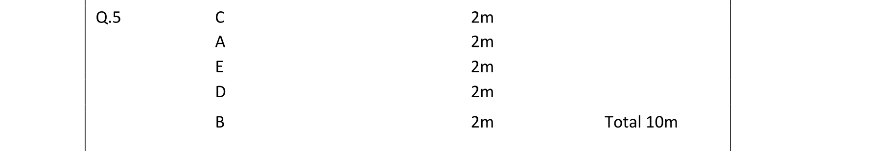 Solution for 99bcc62a-0839-4282-b960-fa1fbe229676