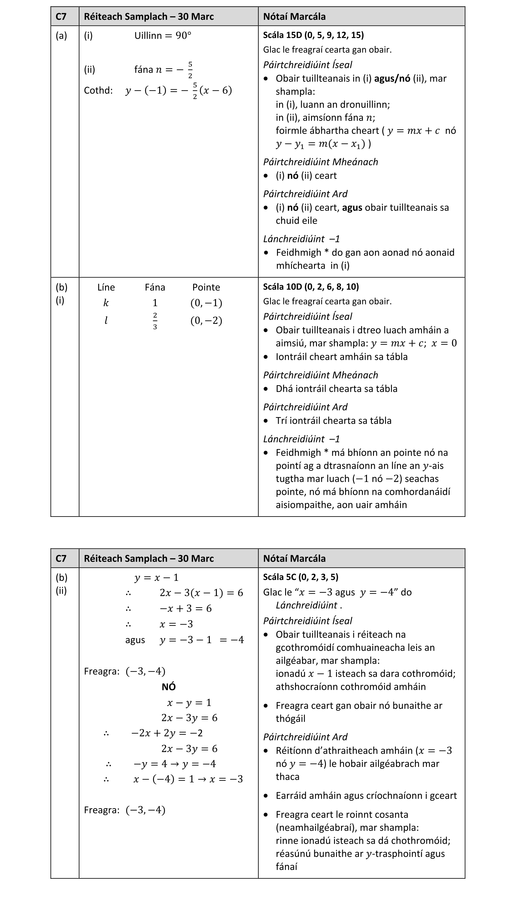 Solution for 1728f8a0-bb0d-4429-a823-68ae2b1b76e5
