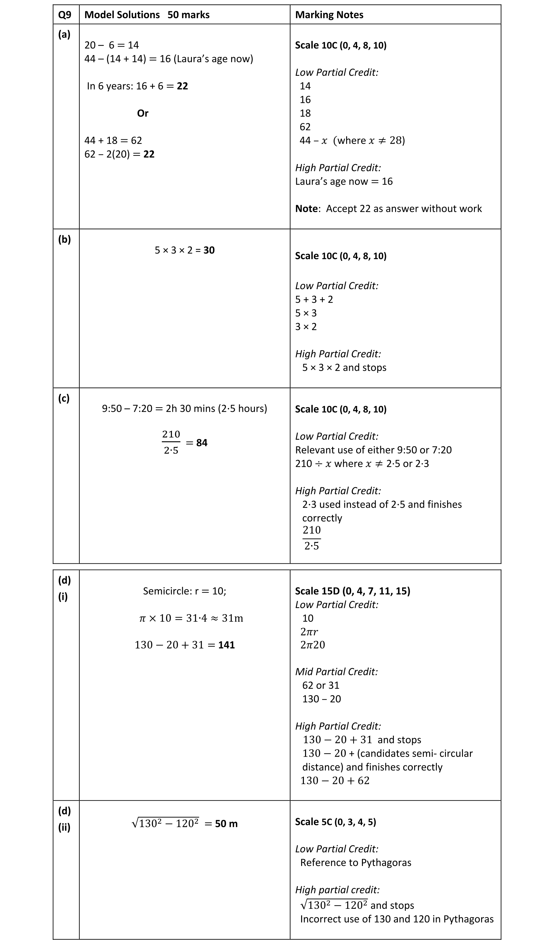 Solution for d156a4e7-f2b7-4f4c-a62f-ab5e0ffa9944