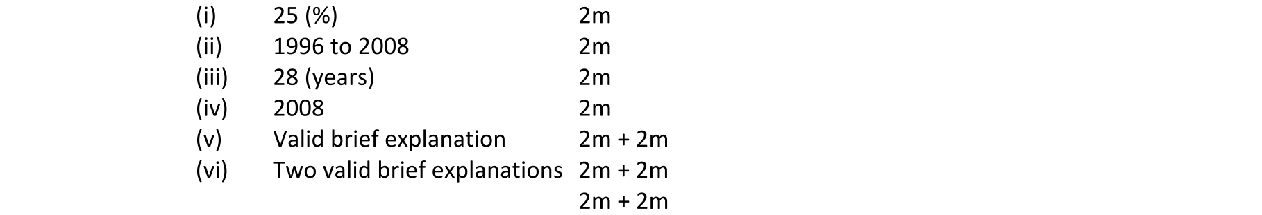 Solution for ec2d650c-044c-4792-ac67-c3af5c4c4779