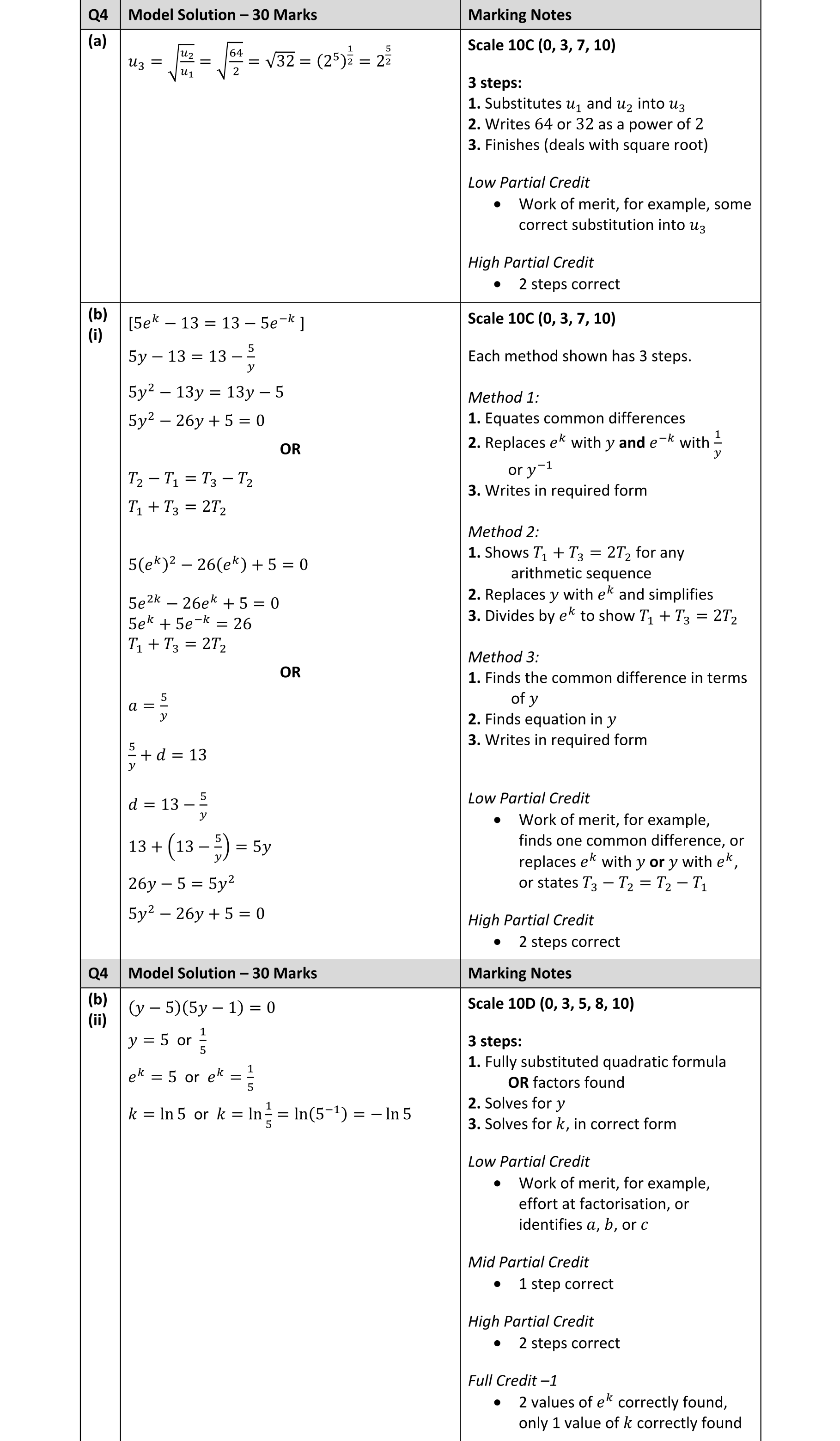 Solution for d7533e9e-690e-462c-a0a2-2a110a9e10b3