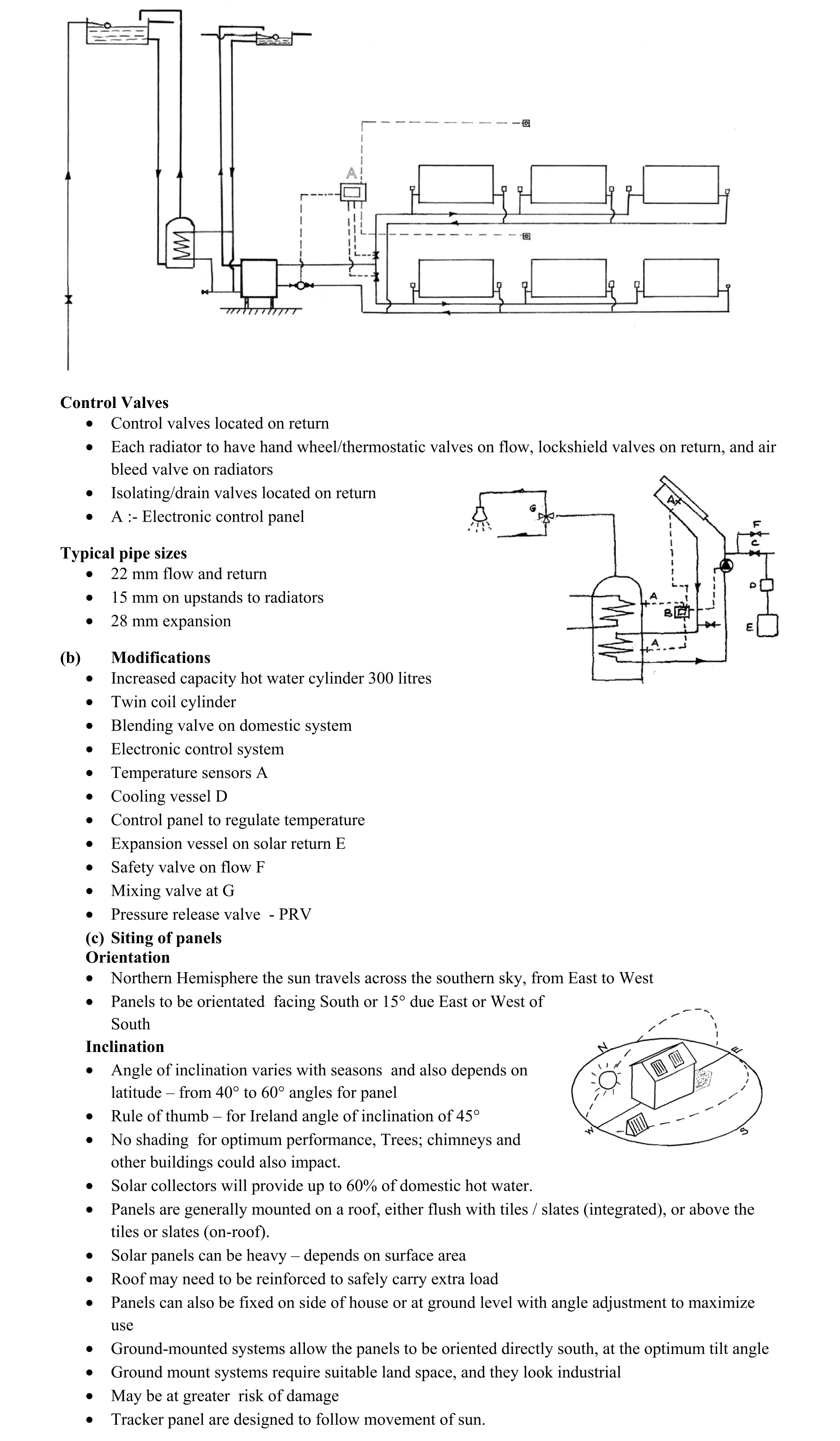 Solution for 7d19de3f-e4a9-41af-8b38-a9021e94f085