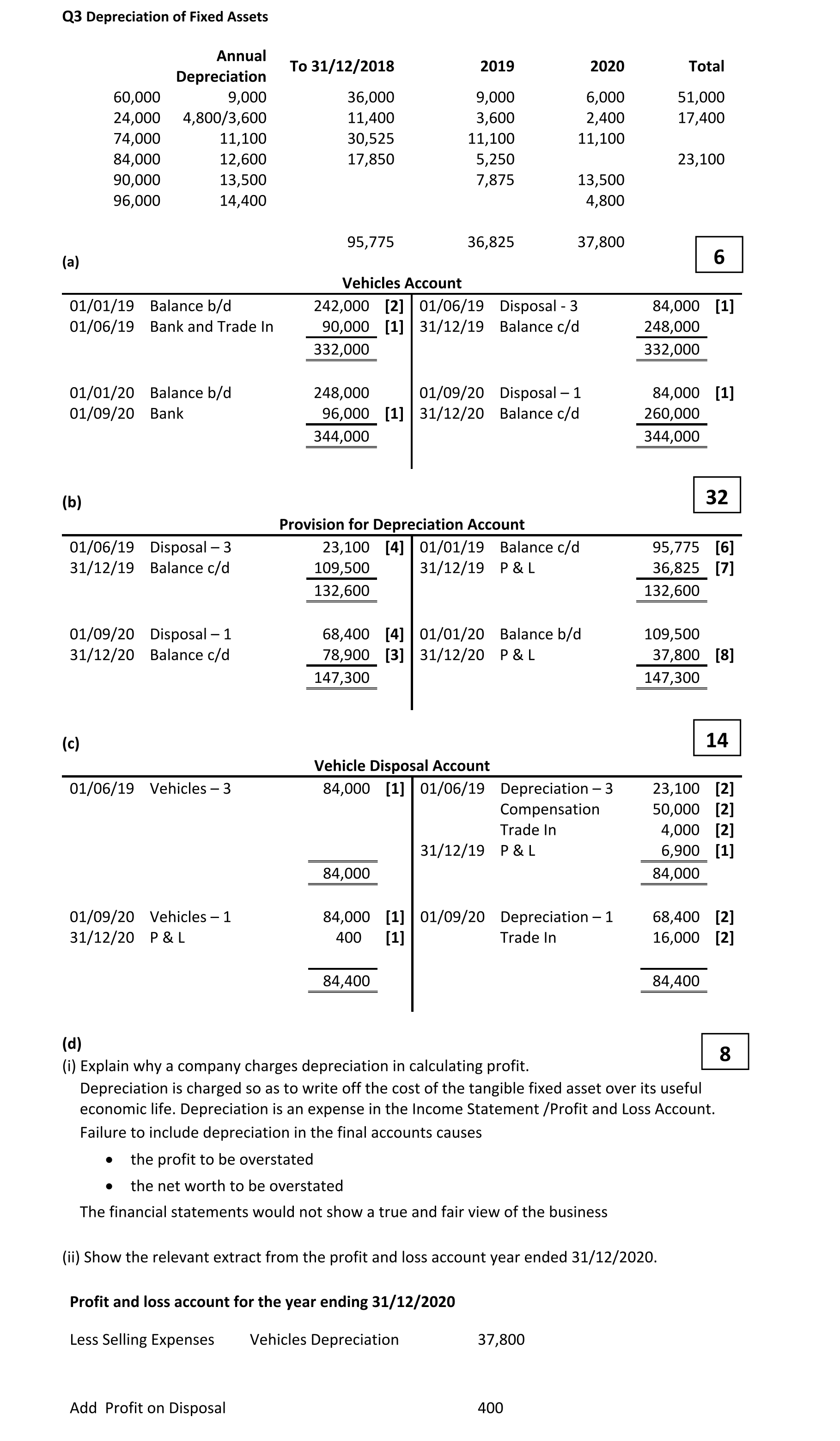 Solution for e0965548-7954-4efa-9f2d-507bdc417770