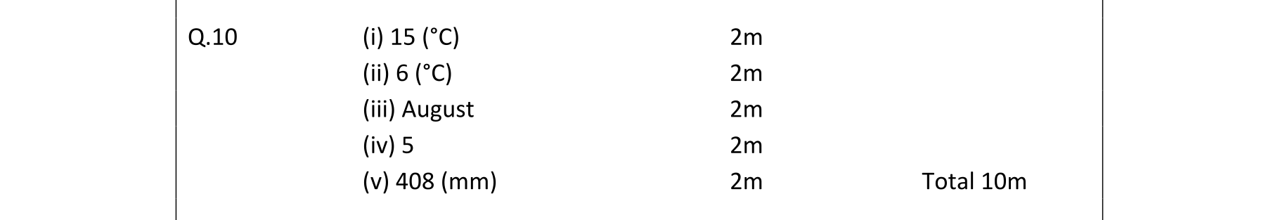 Solution for 61ecda49-eb26-41f7-85e0-ab66cc54a0f3
