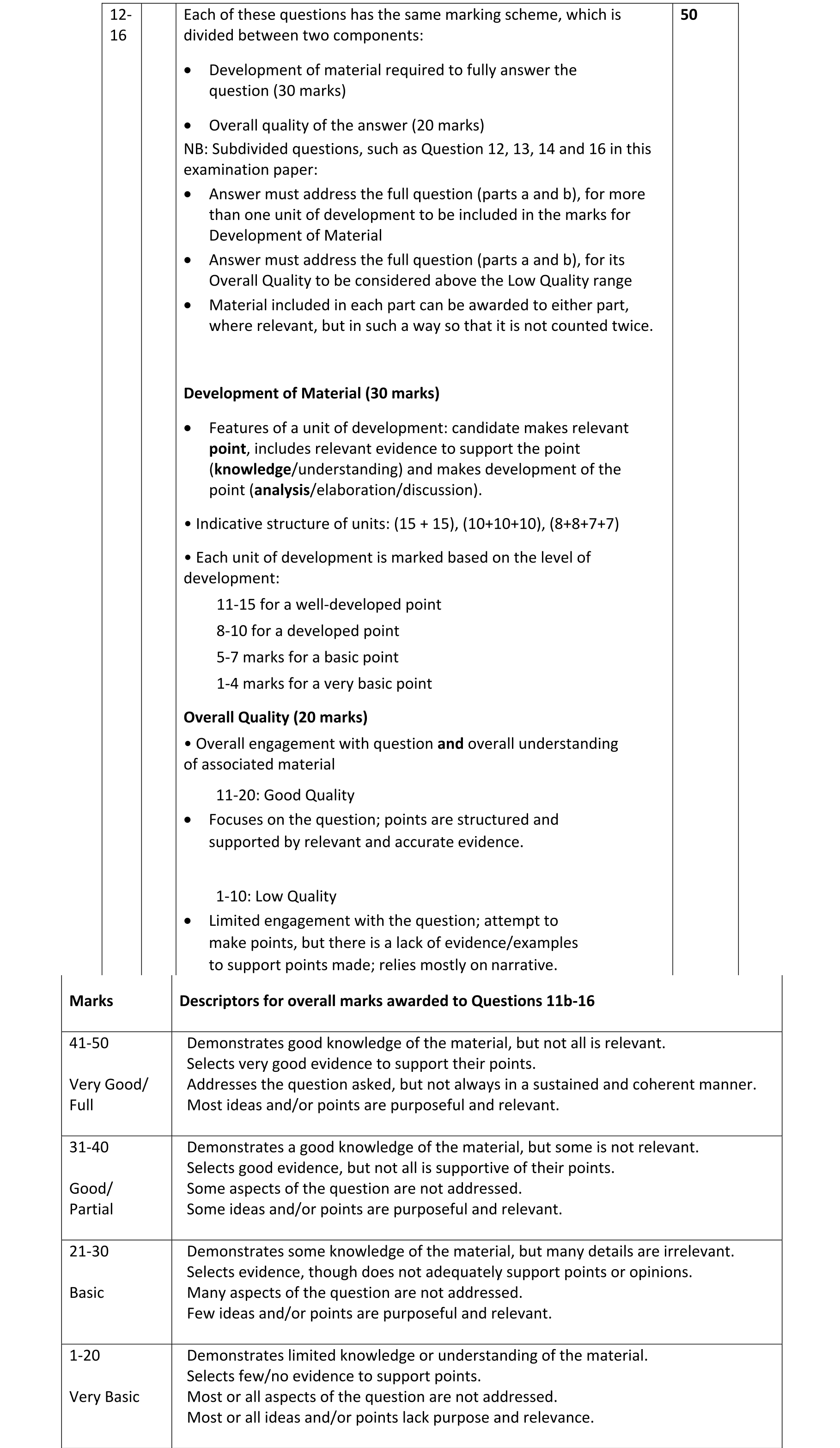 Solution for 7a7f3774-3a9b-48b2-9dcd-d764f3adac70