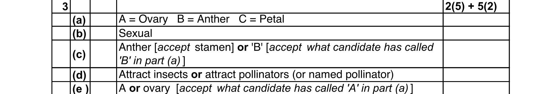 Solution for 4e7a0dbc-def7-4e44-a6a4-e039d8839af9