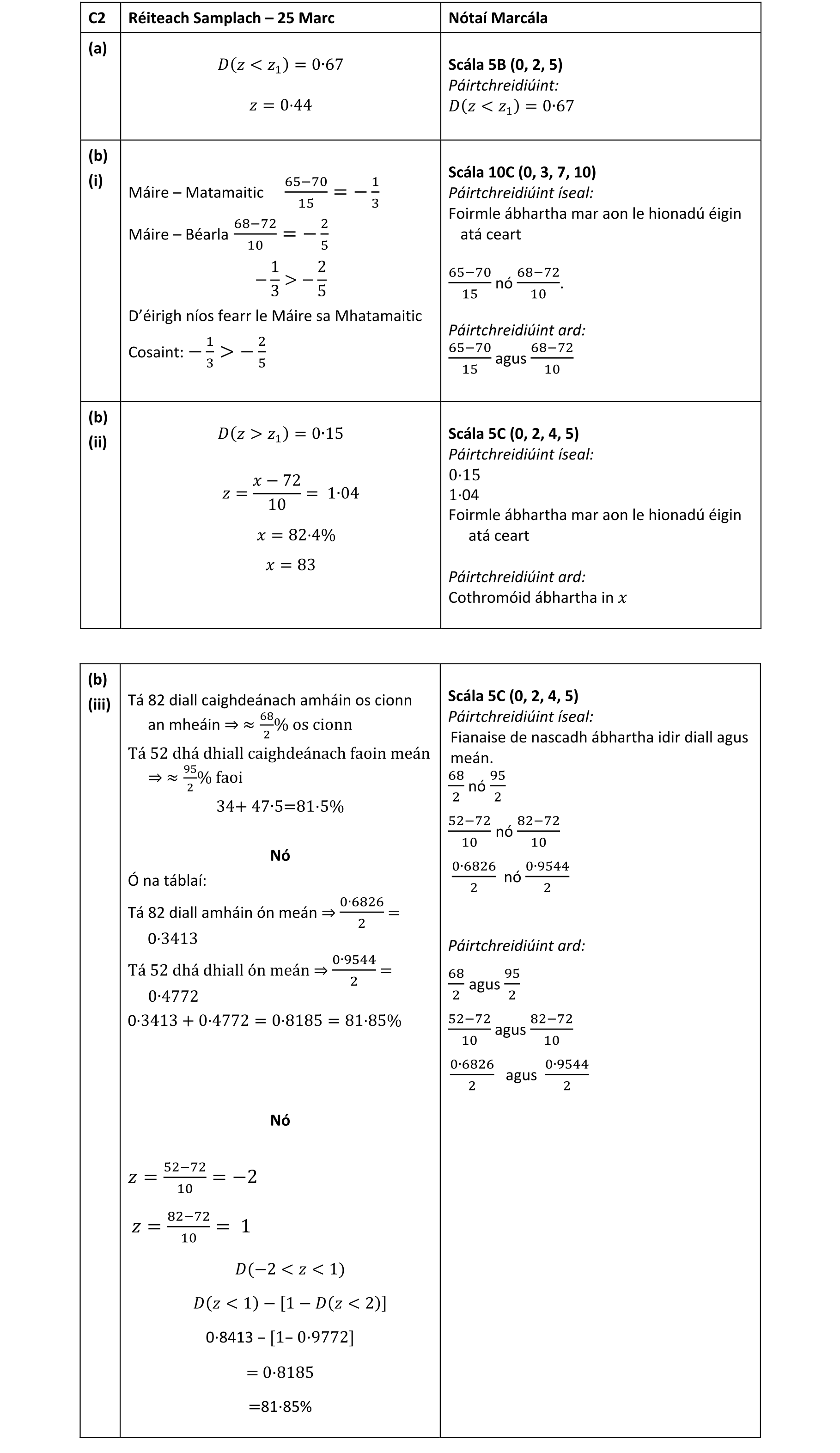 Solution for 125d7295-2a49-4834-9891-25d701e59a15