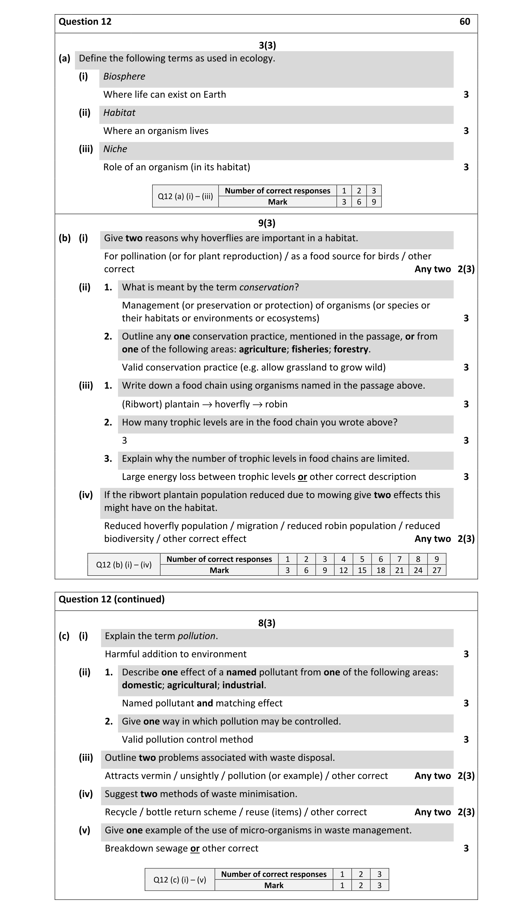 Solution for edcabcd8-6e05-4a6d-9a6d-03bde83608dc