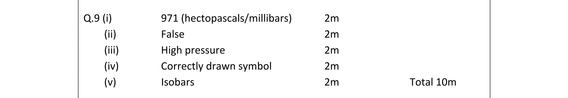 Solution for e7b8f9f7-a78c-4144-b0fb-432b7e056d18