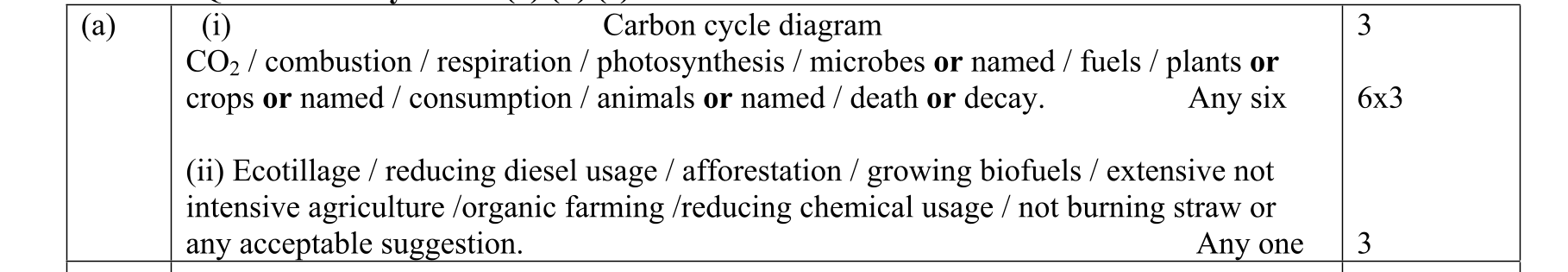 Solution for e99d435a-8ea2-4175-a3da-3a24172a0334