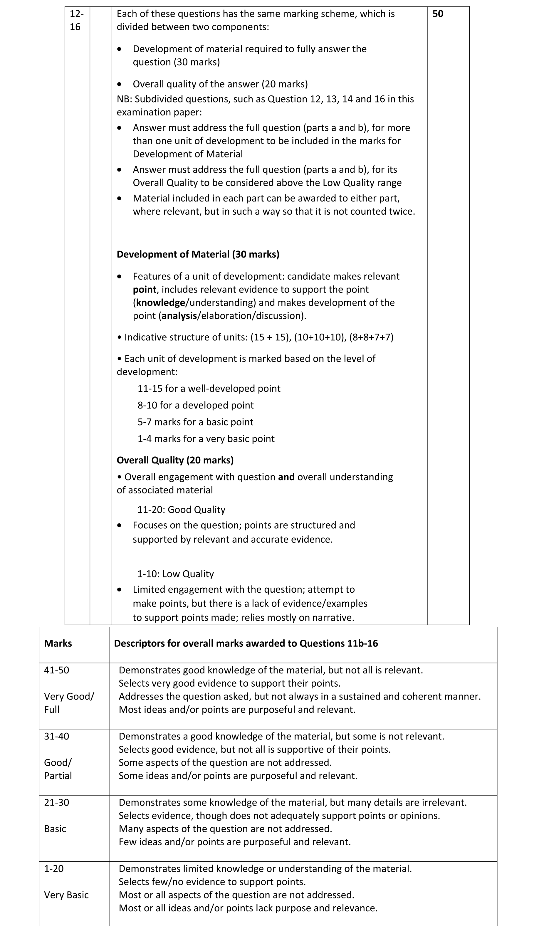 Solution for faf11309-500f-4d04-804b-2c8bf11a5ecd