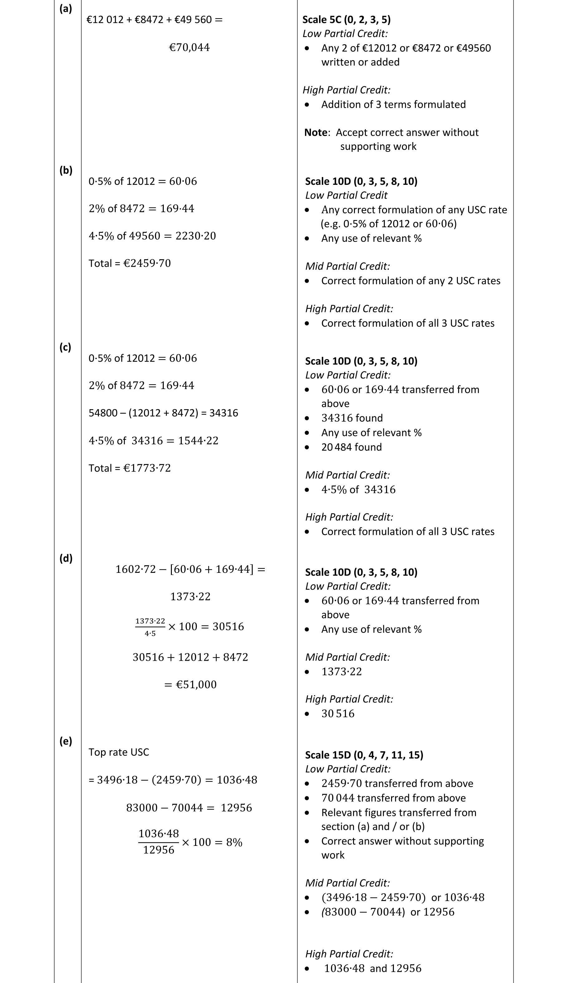 Solution for 7e3557b0-62f0-426f-baed-c90650f1559e