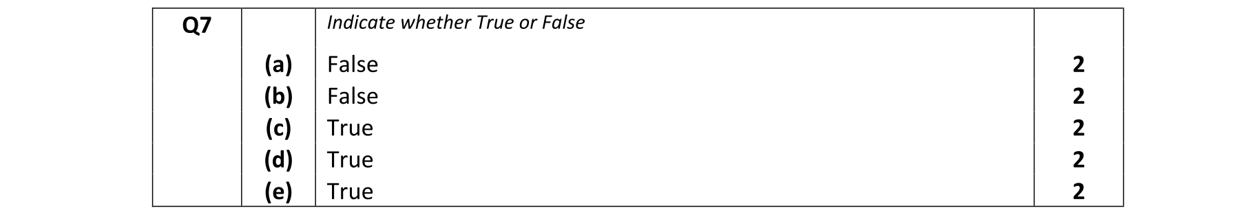 Solution for 30a67a02-acbd-4f7c-aefe-993d1ee6b3fe