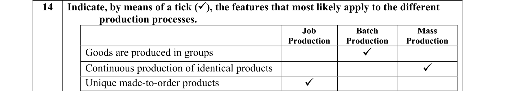 Solution for 3342be75-c9aa-4ee0-8592-a737df949e07