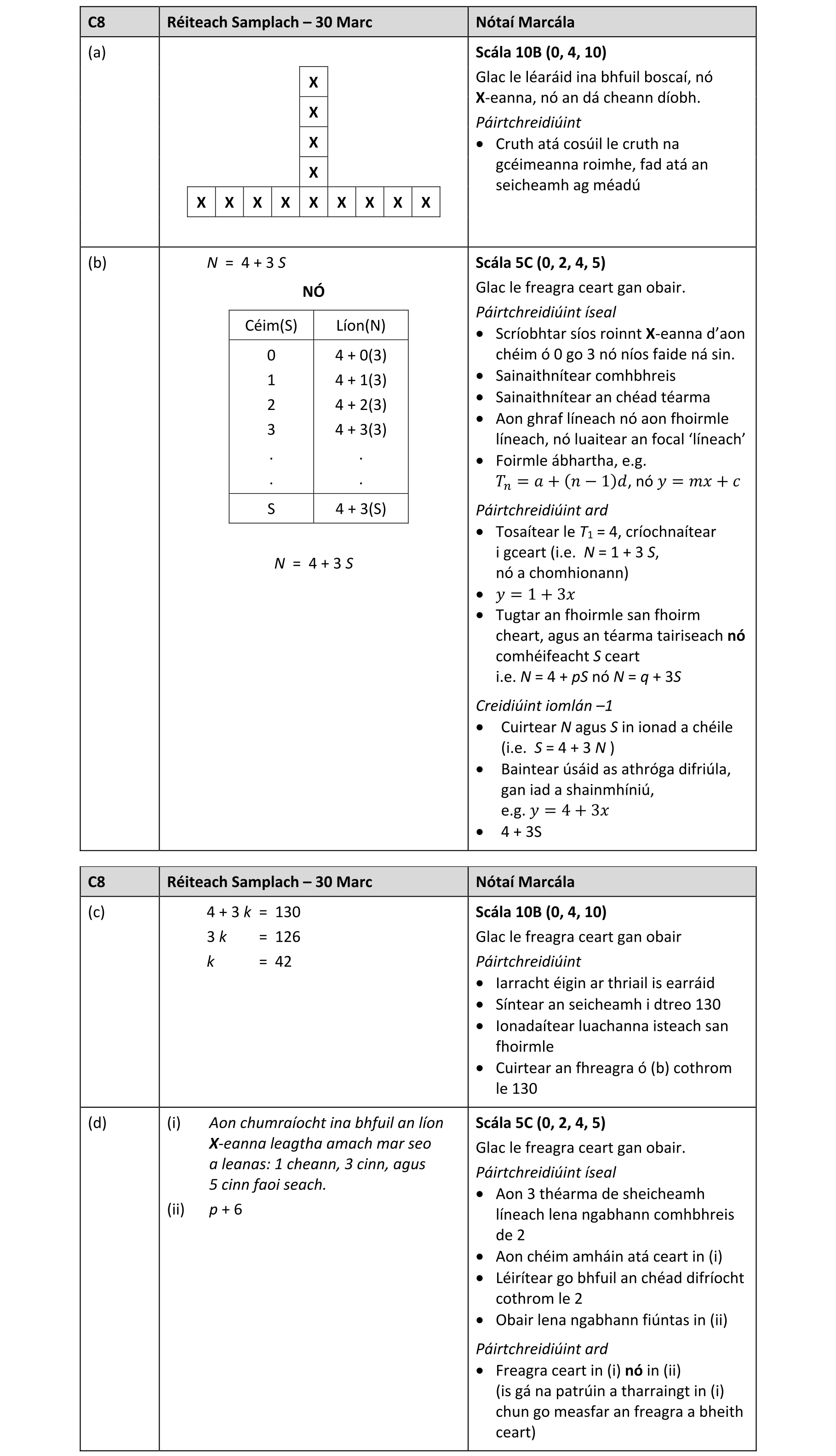 Solution for 35489893-7a6e-40d2-816e-f8becc7875f4
