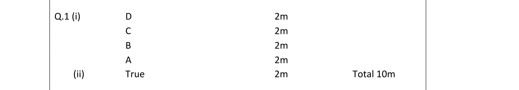 Solution for 2ad83e5e-91be-427c-b768-204ac39e2067