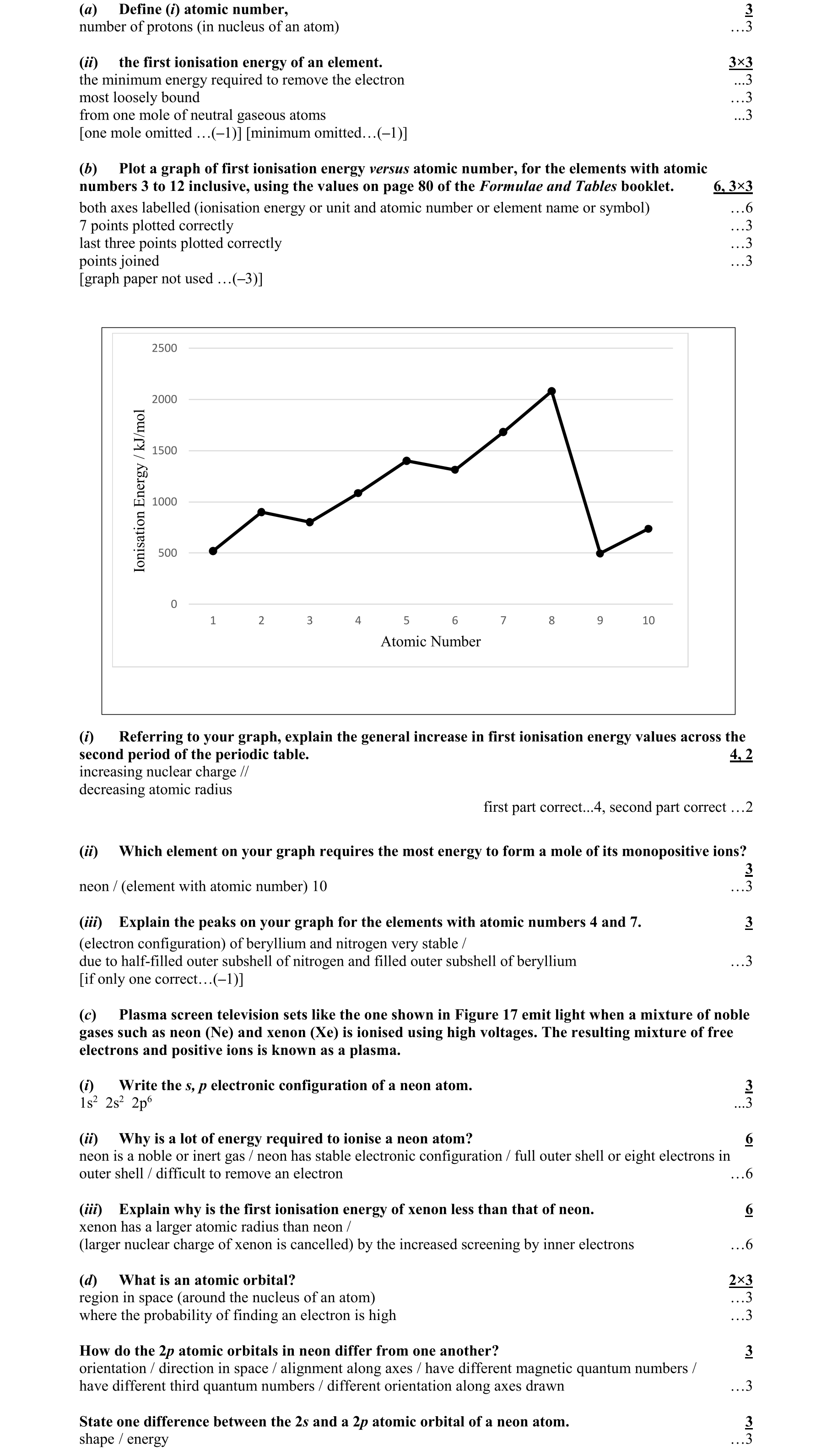 Solution for 126a24dd-29ee-45ac-b264-261ddfd3b6ab