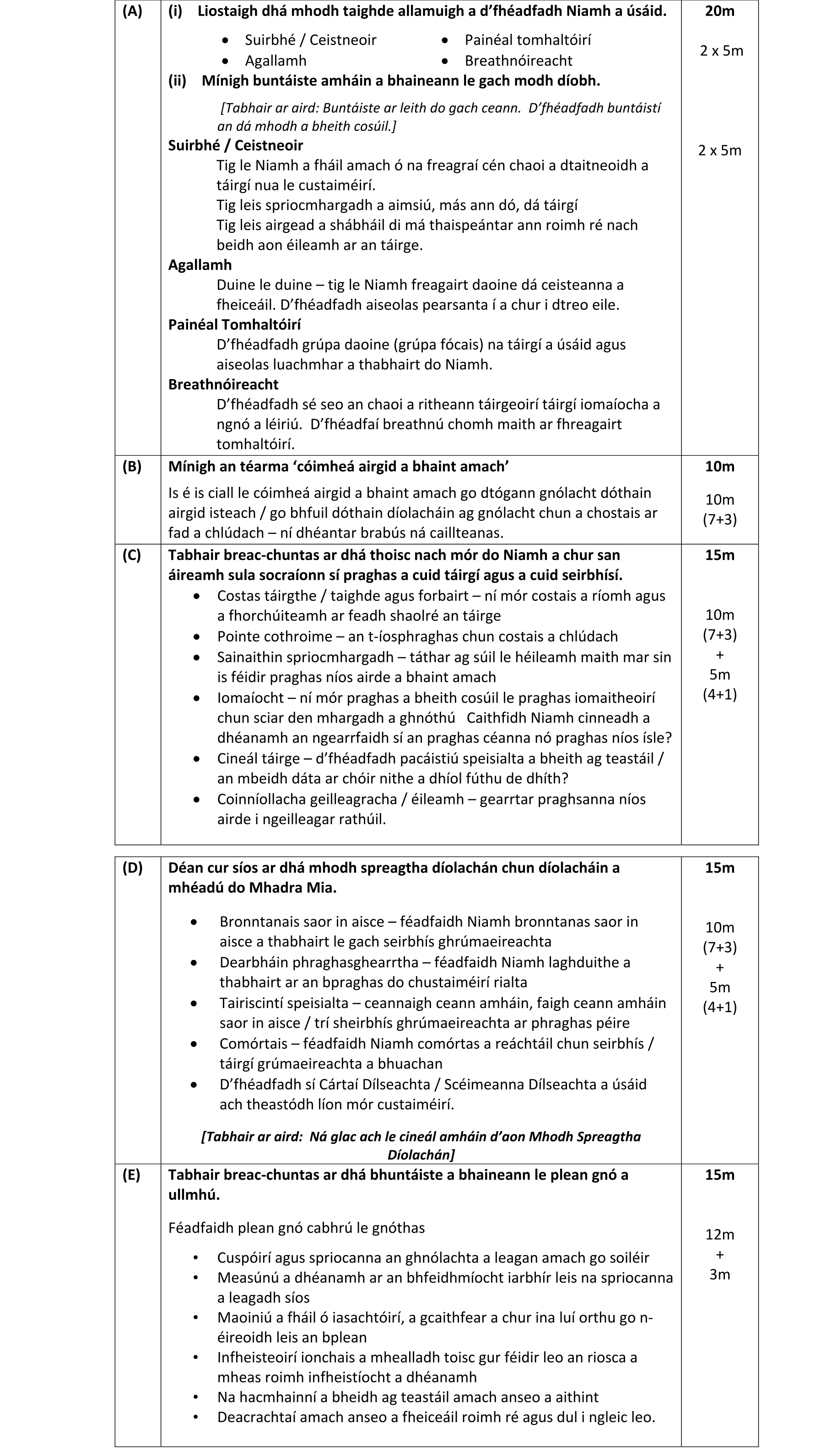 Solution for d6be290d-ab26-4382-9243-9ba492070c43