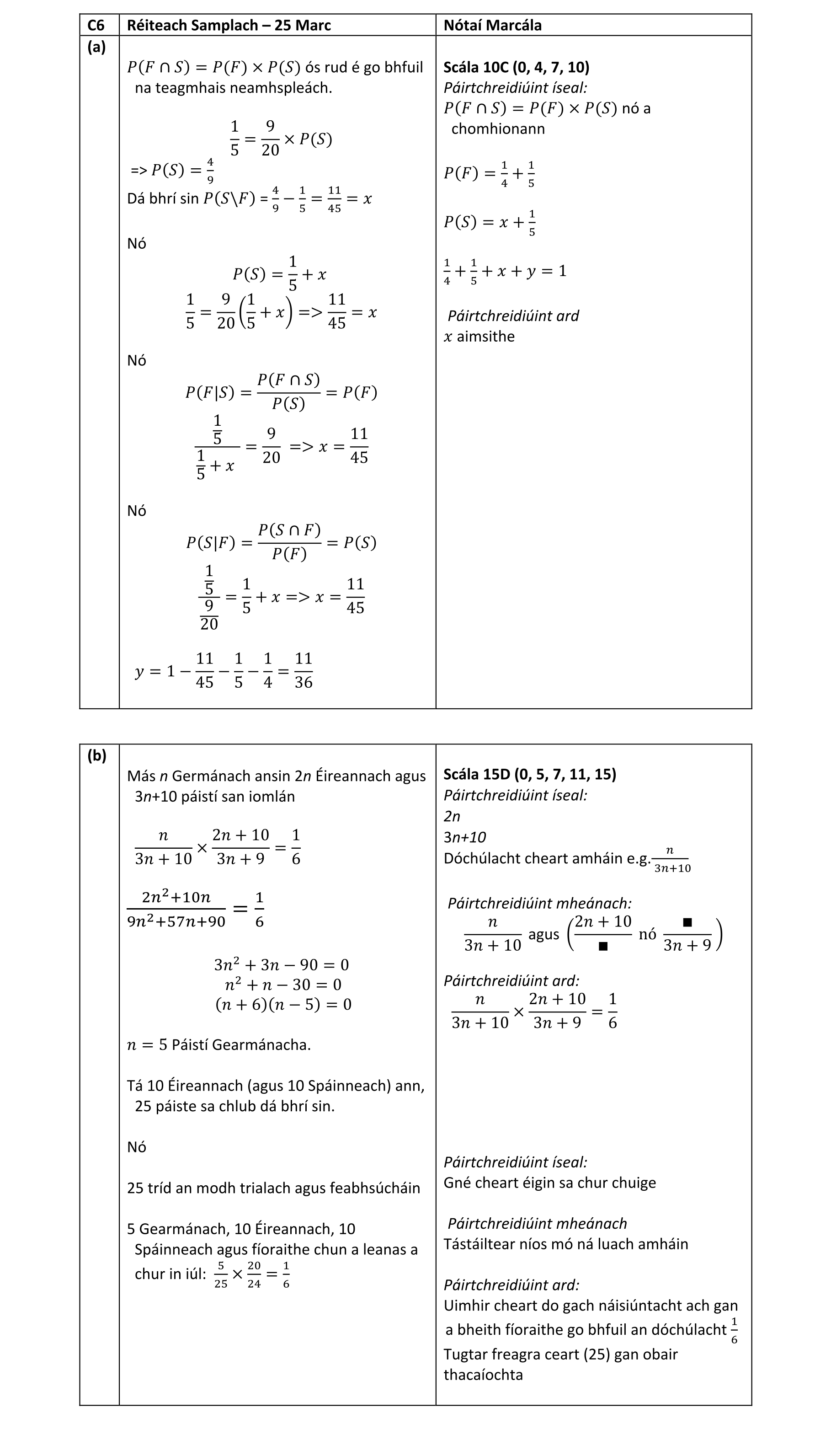 Solution for 6d664484-4fef-439f-85f2-7ebc2f7a1265