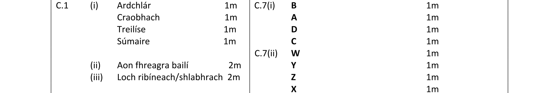 Solution for 5d95ff29-9672-4d92-96d6-c86ce799ffde