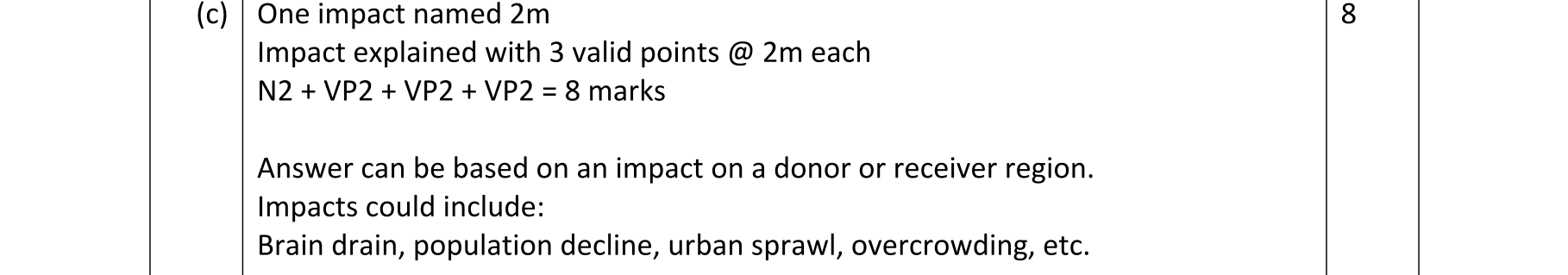 Solution for bc4fd7b2-7e34-44ff-9c62-fb87126ed628