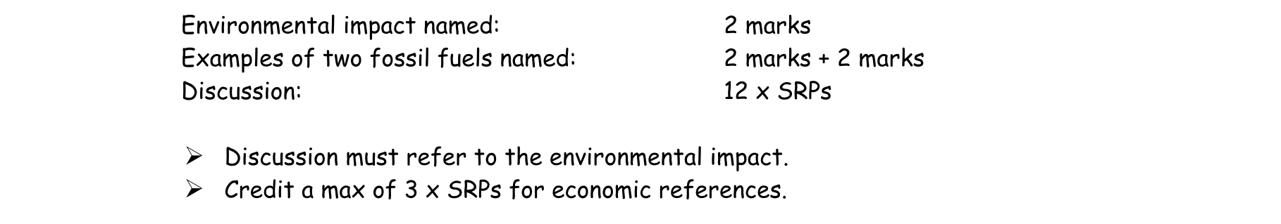 Solution for d5984bd4-15a6-4440-8199-a93203f047b6