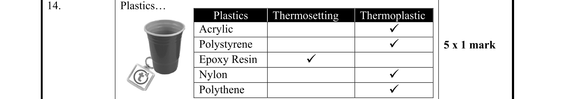 Solution for 14c42ed7-0f9c-48d7-a1e9-83ef1e2bc60a