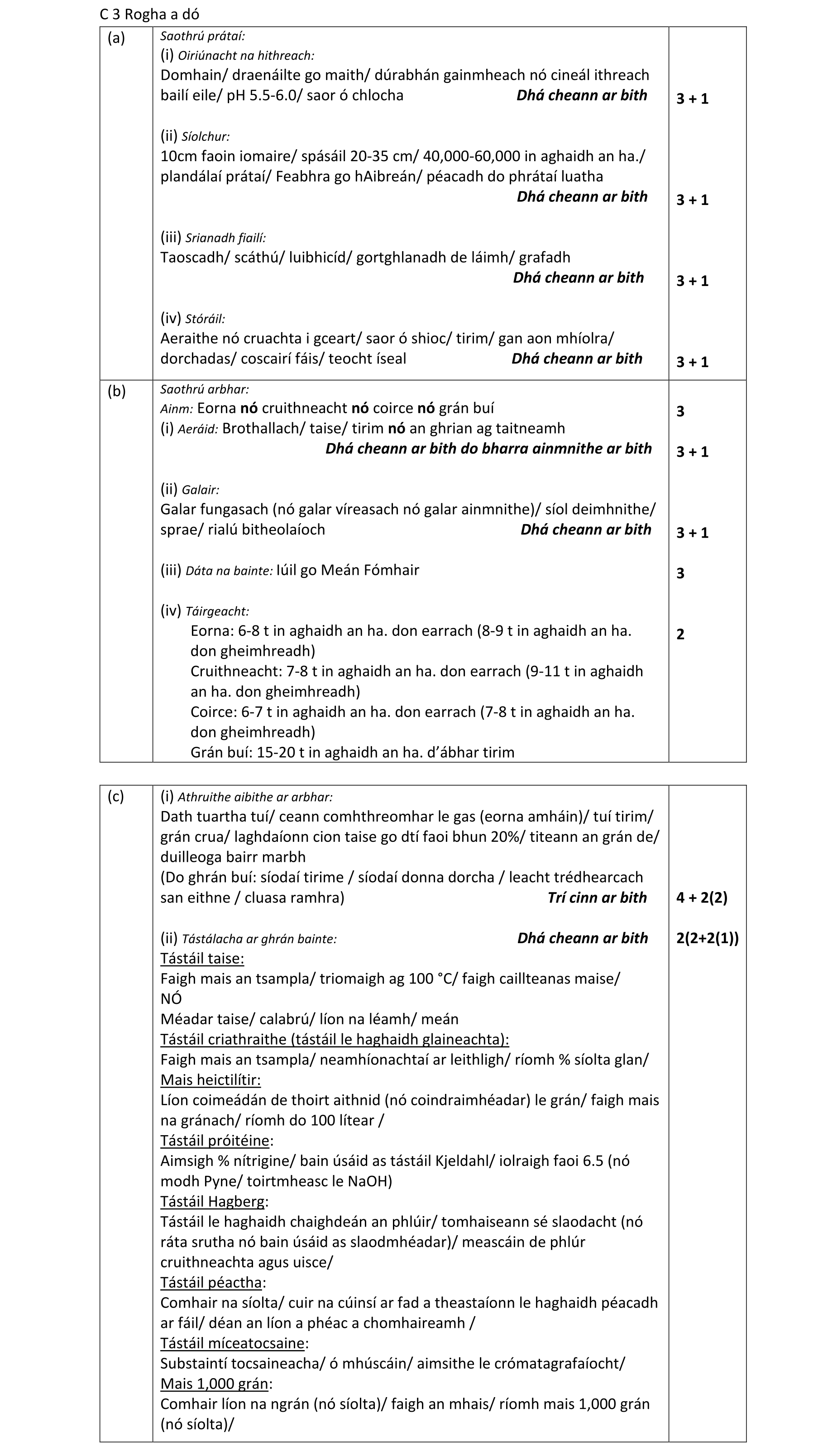 Solution for c66dd05d-3893-4a79-871b-075bb57214de