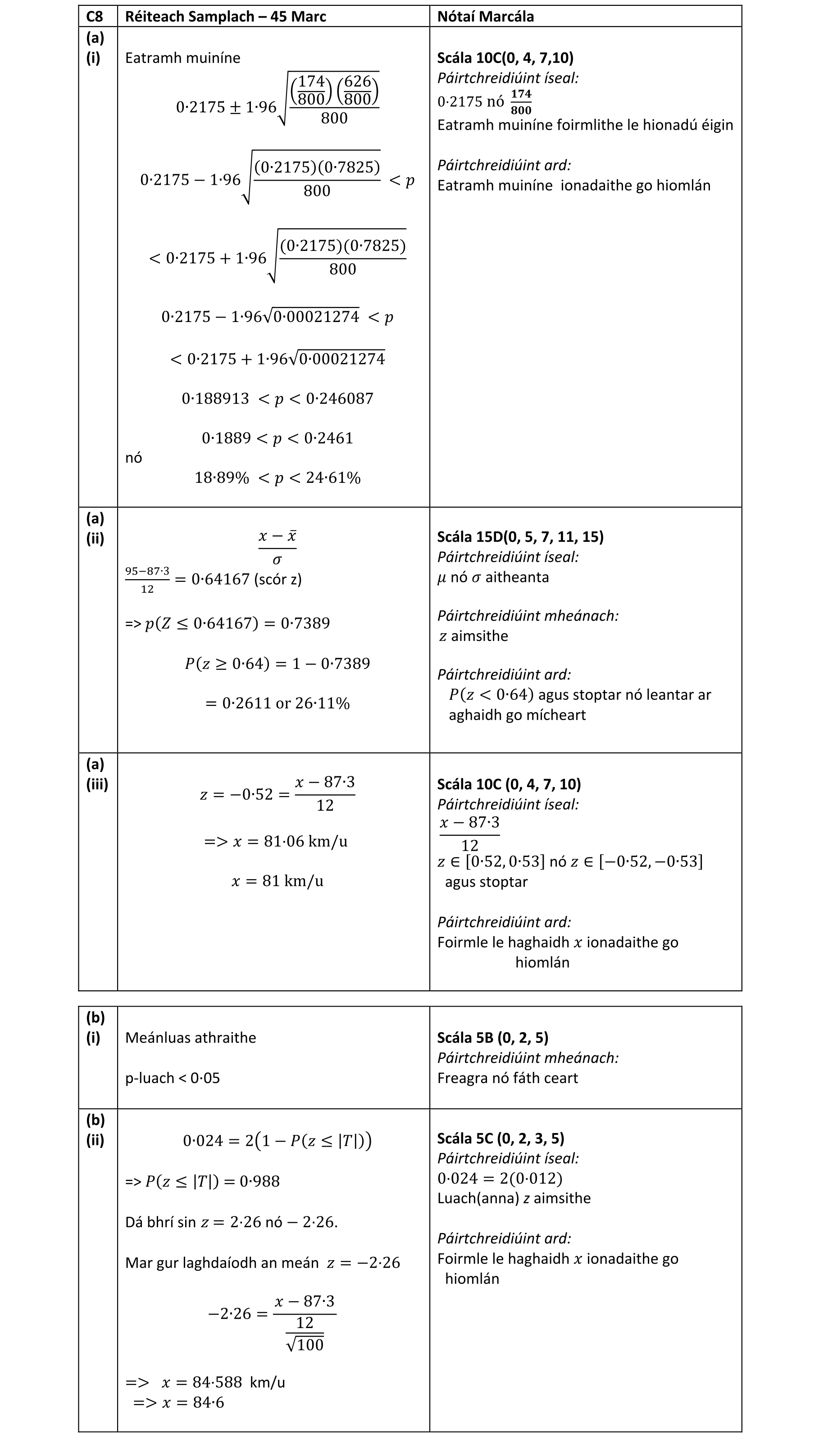 Solution for a2ee6841-fadd-49ef-a3e6-82c3790799bd