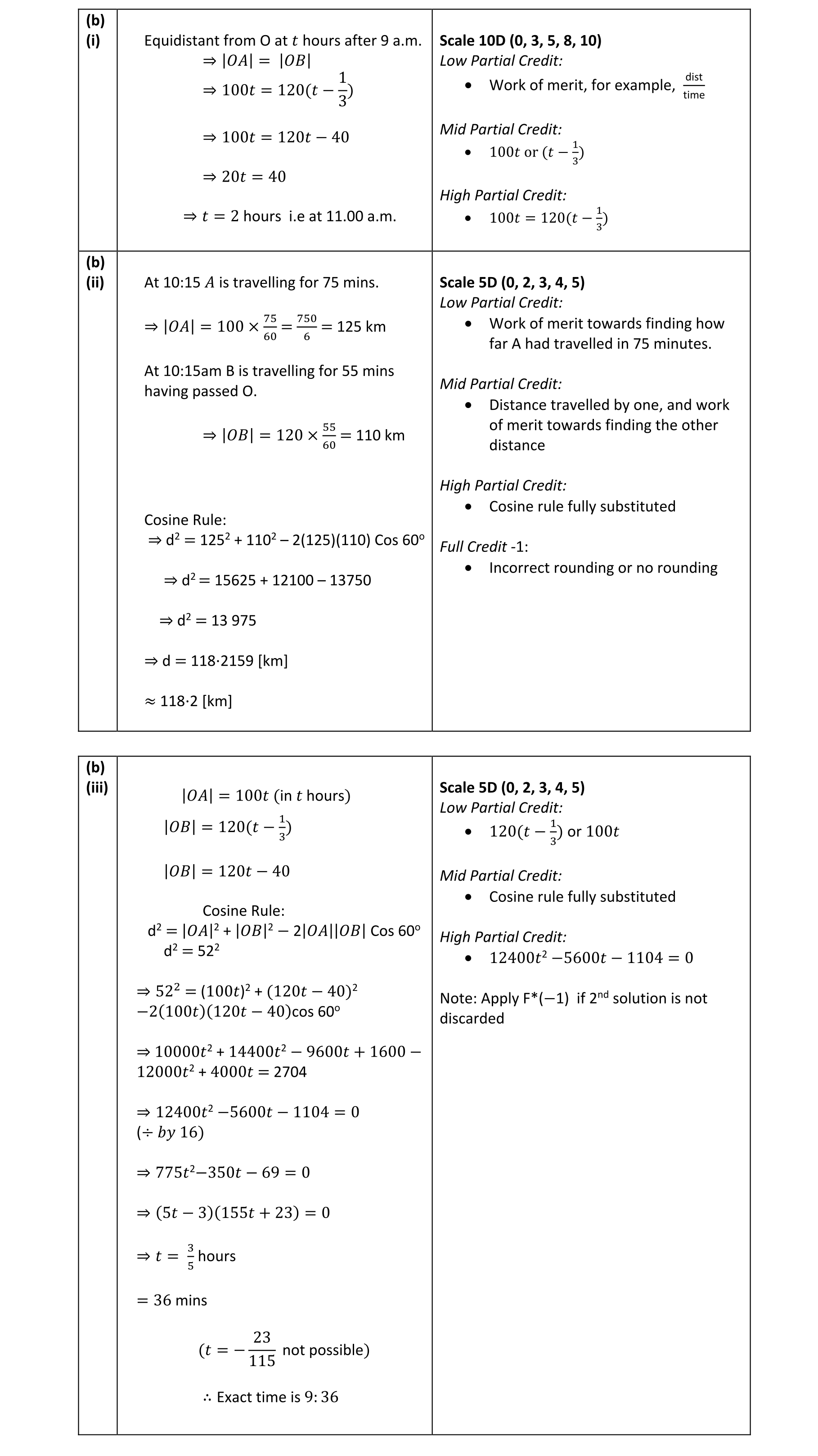 Solution for 897cfa32-572d-423a-bd13-057a786a2e41