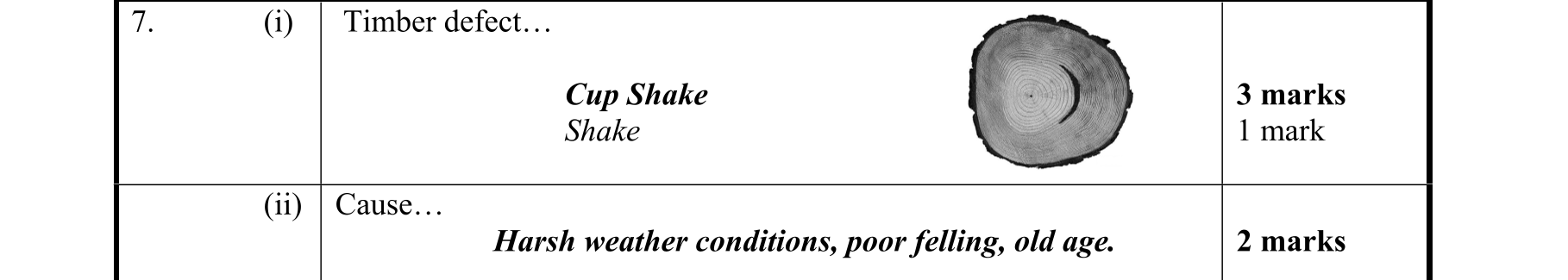 Solution for 91971943-96d2-44c9-a5d4-5460ab561760
