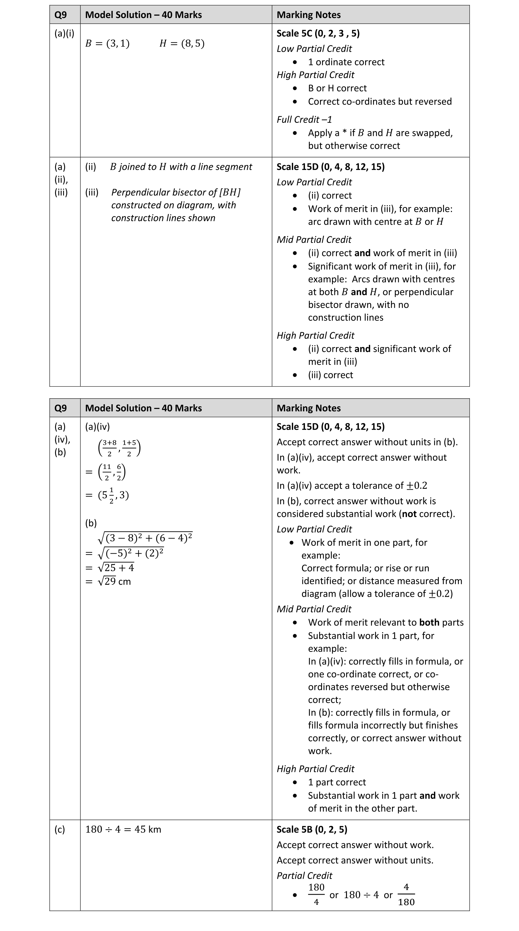 Solution for 101cc76b-17d5-4ee2-b796-aca0493d5031