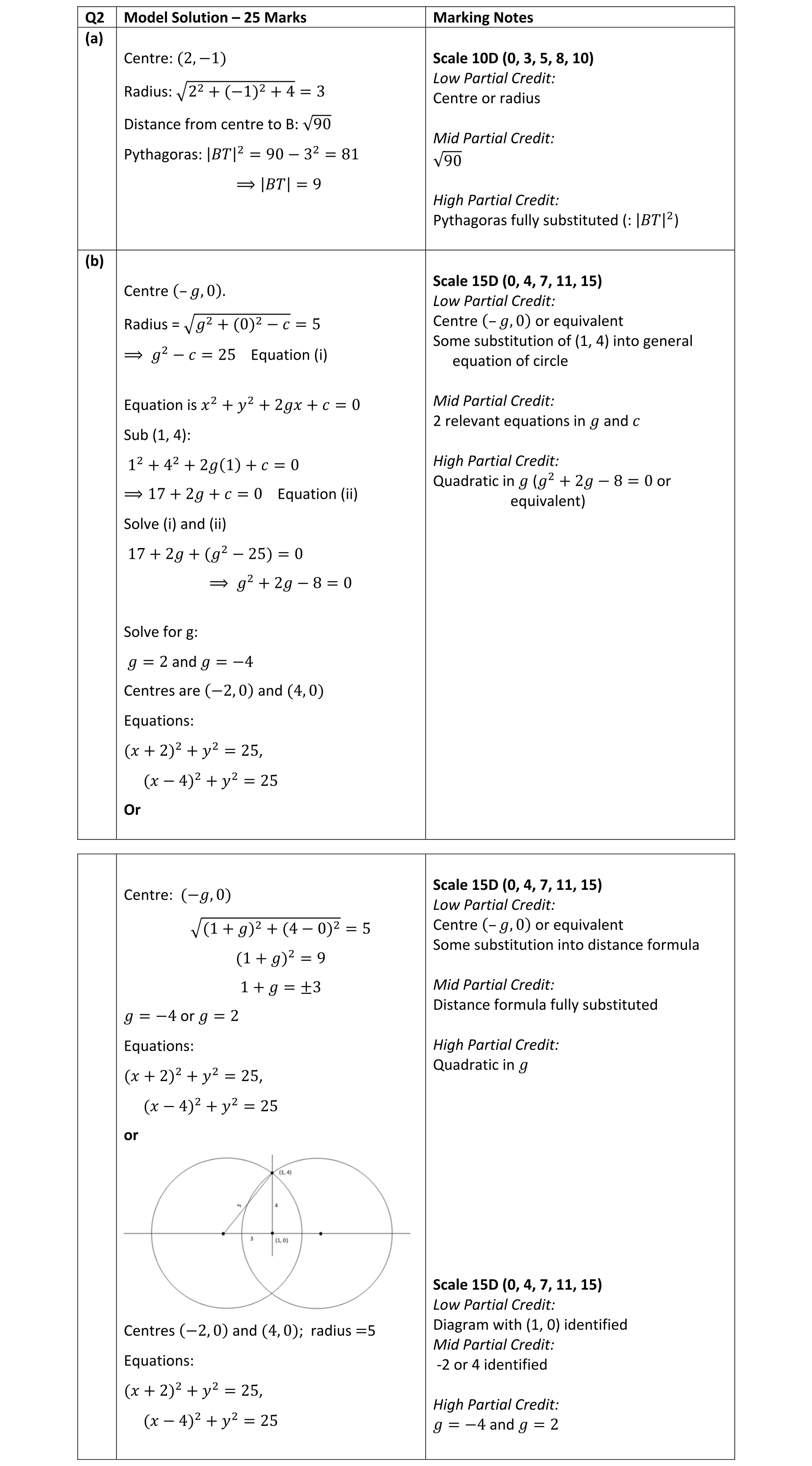 Solution for 8153d188-92d4-4b3c-8c6d-a91c53daa751