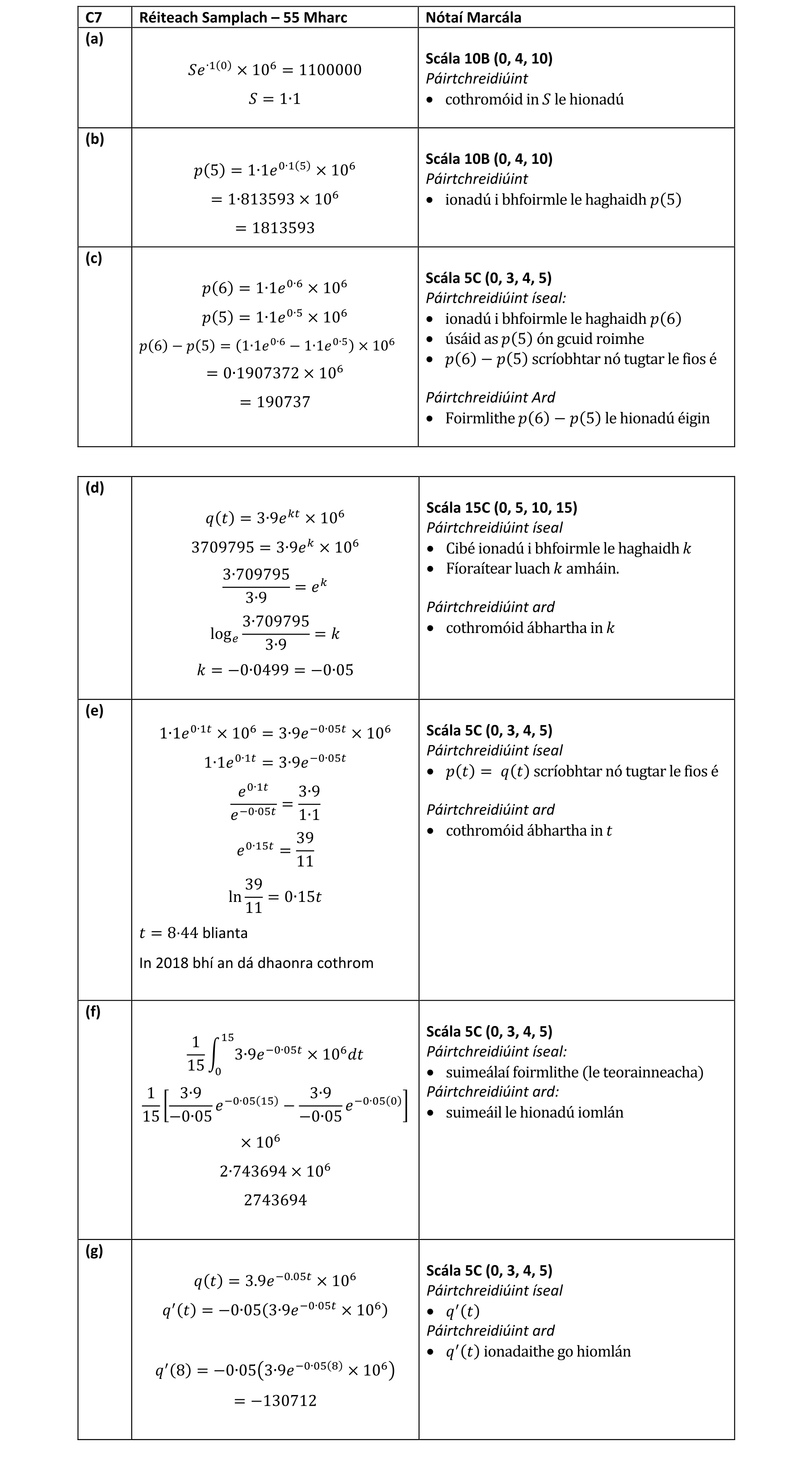 Solution for bc445349-d23c-47ee-a40c-7f4ed49a006d