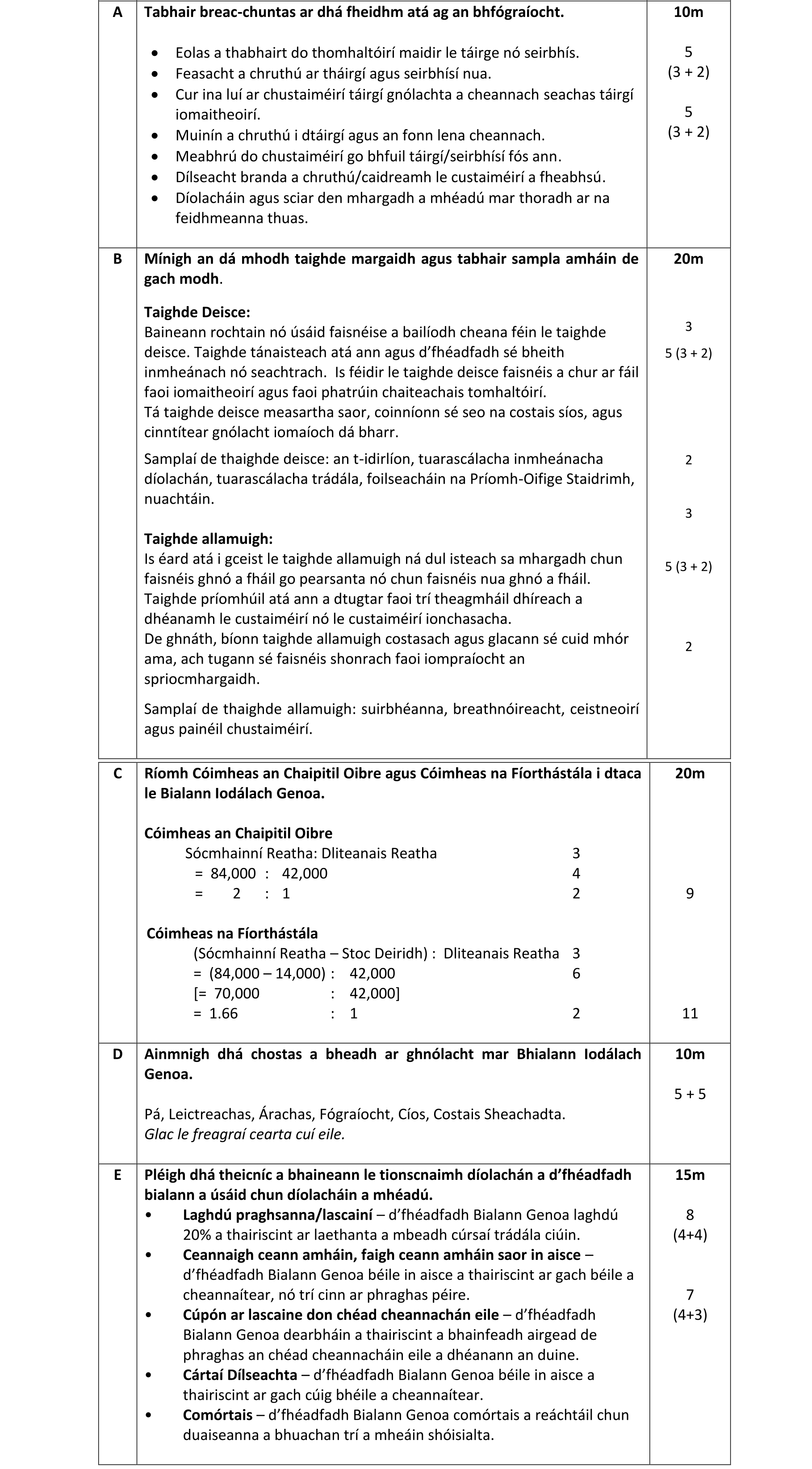 Solution for d22848c4-8a46-4c55-9892-f93b1cfeb089