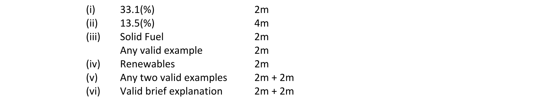 Solution for a7d95301-9d1b-4b59-9395-ea616afa2489