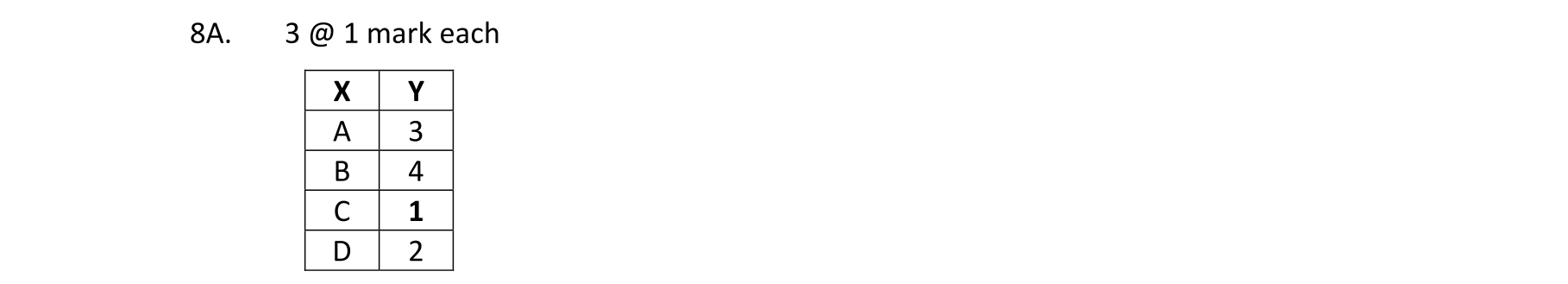 Solution for b24c0255-9695-4162-92be-0637268ec60f