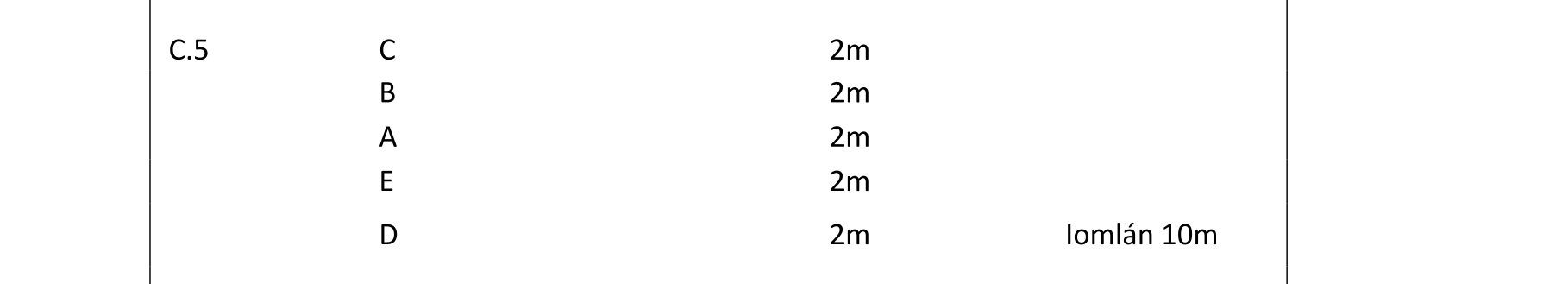 Solution for c40ae0e1-03db-4c77-b03c-fb1e84781b64